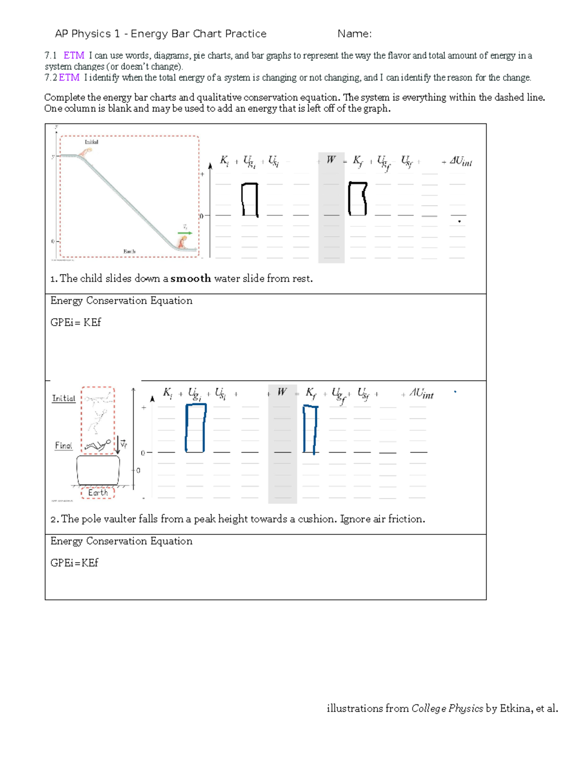 Ap Physics C Em Frq 51 - 1clk1xc
