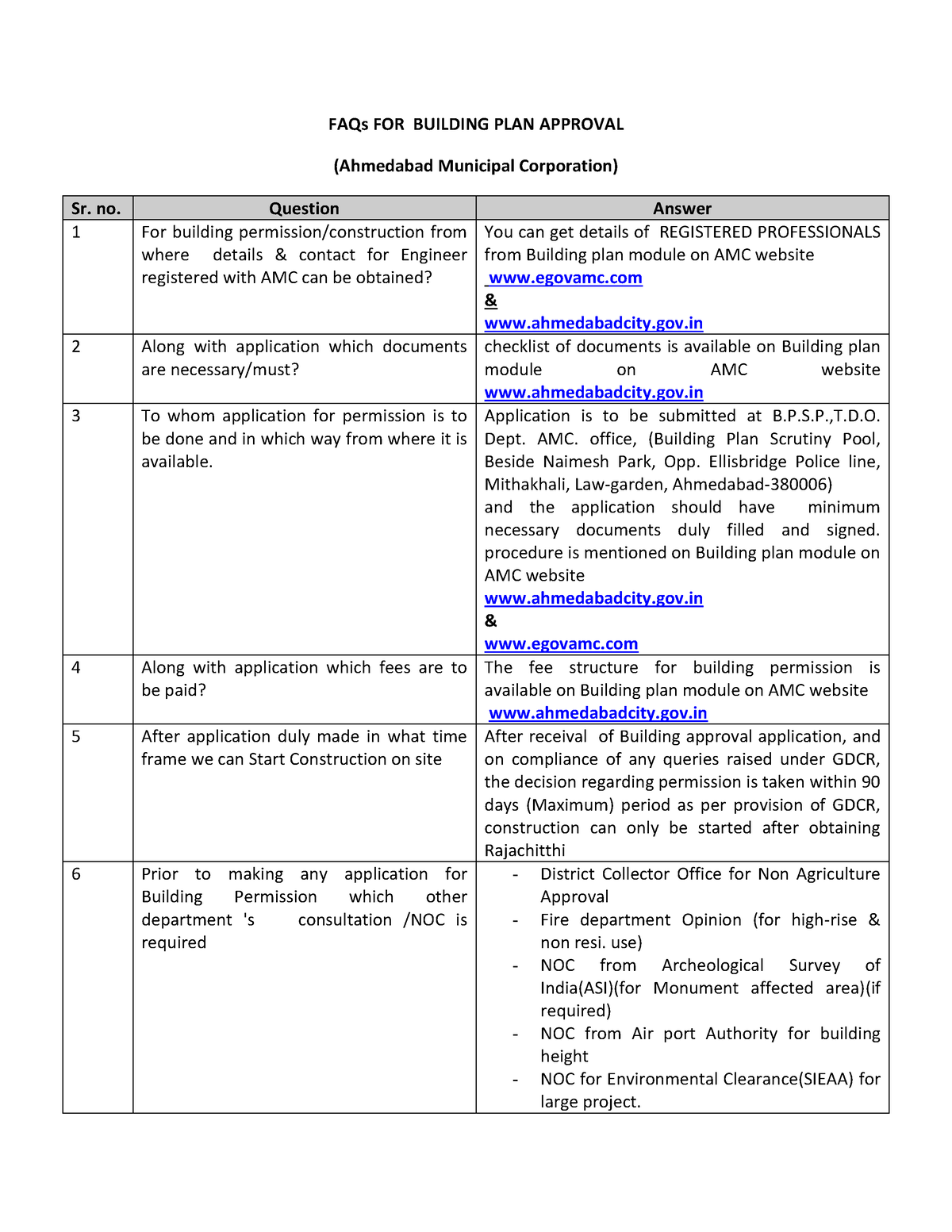 Building Plan Approval FAQs - FAQs FOR BUILDING PLAN APPROVAL ...