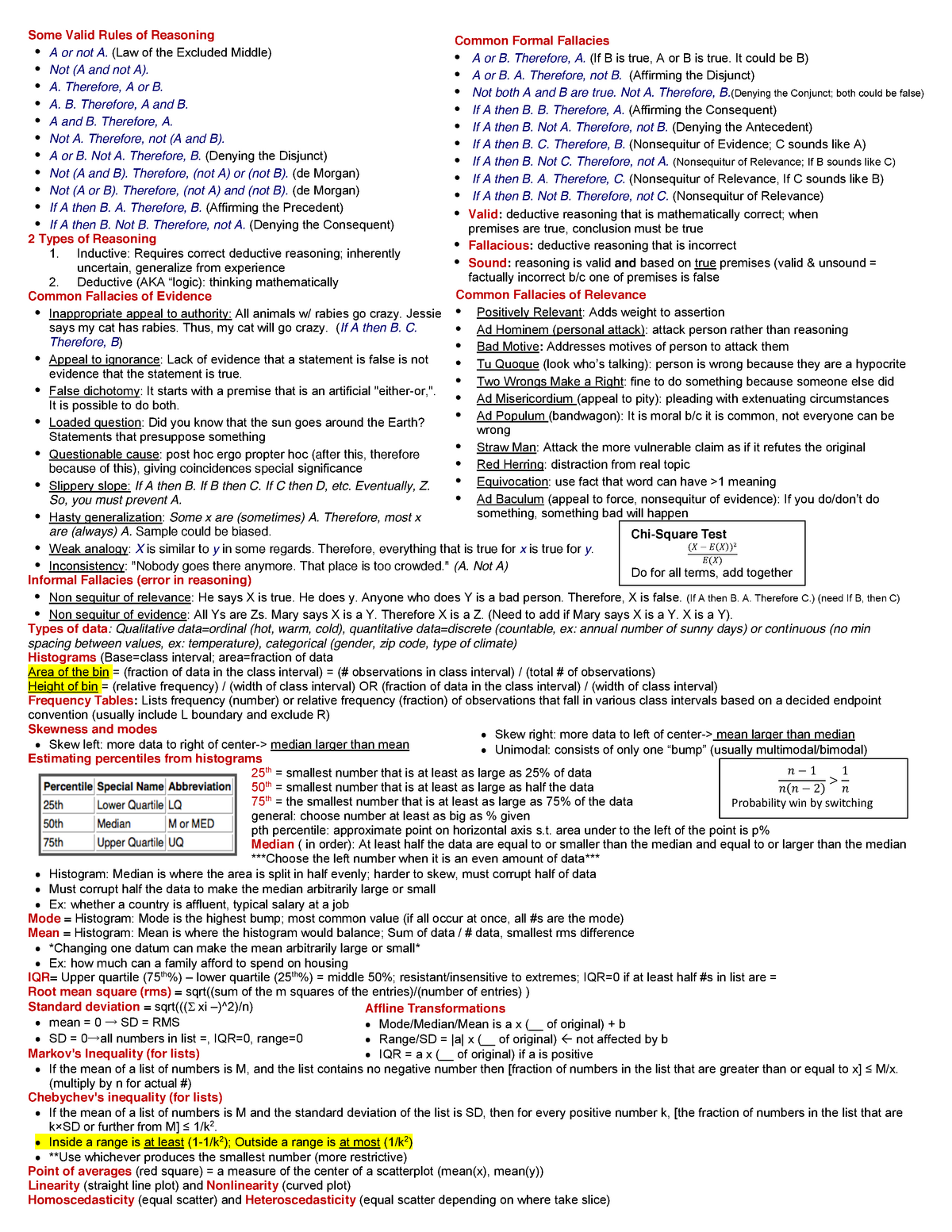 Stats Cheat Sheet 2 - Lecture notes all - Some Valid Rules of Reasoning ...