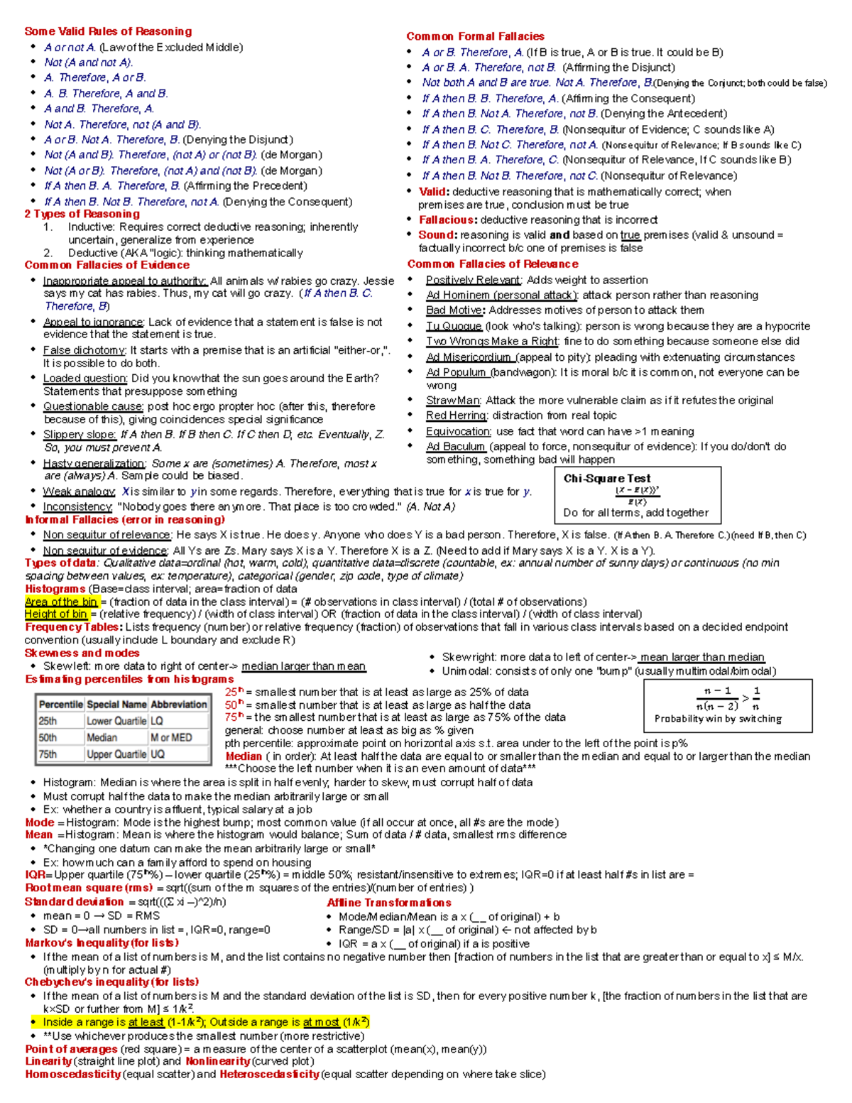 Stats Cheat Sheet 2 Lecture Notes All Some Valid Rules Of Reasoning 