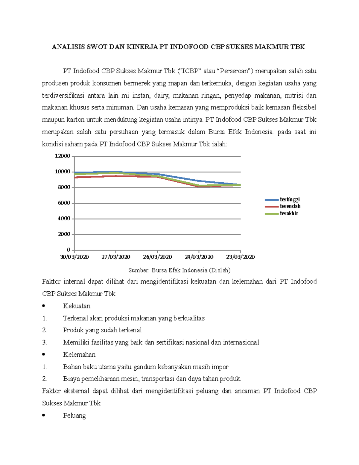 Analisis SWOT DAN Kinerja PT Indofood CBP Sukses Makmur TBK - ANALISIS ...