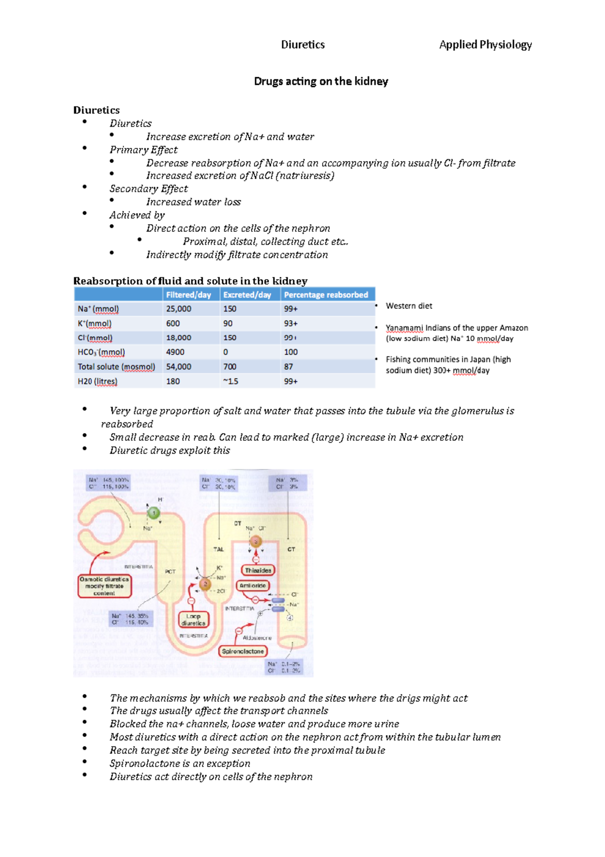 Diuretics - Lecture notes 1 - Drugs acing on the kidney Diuretics ...