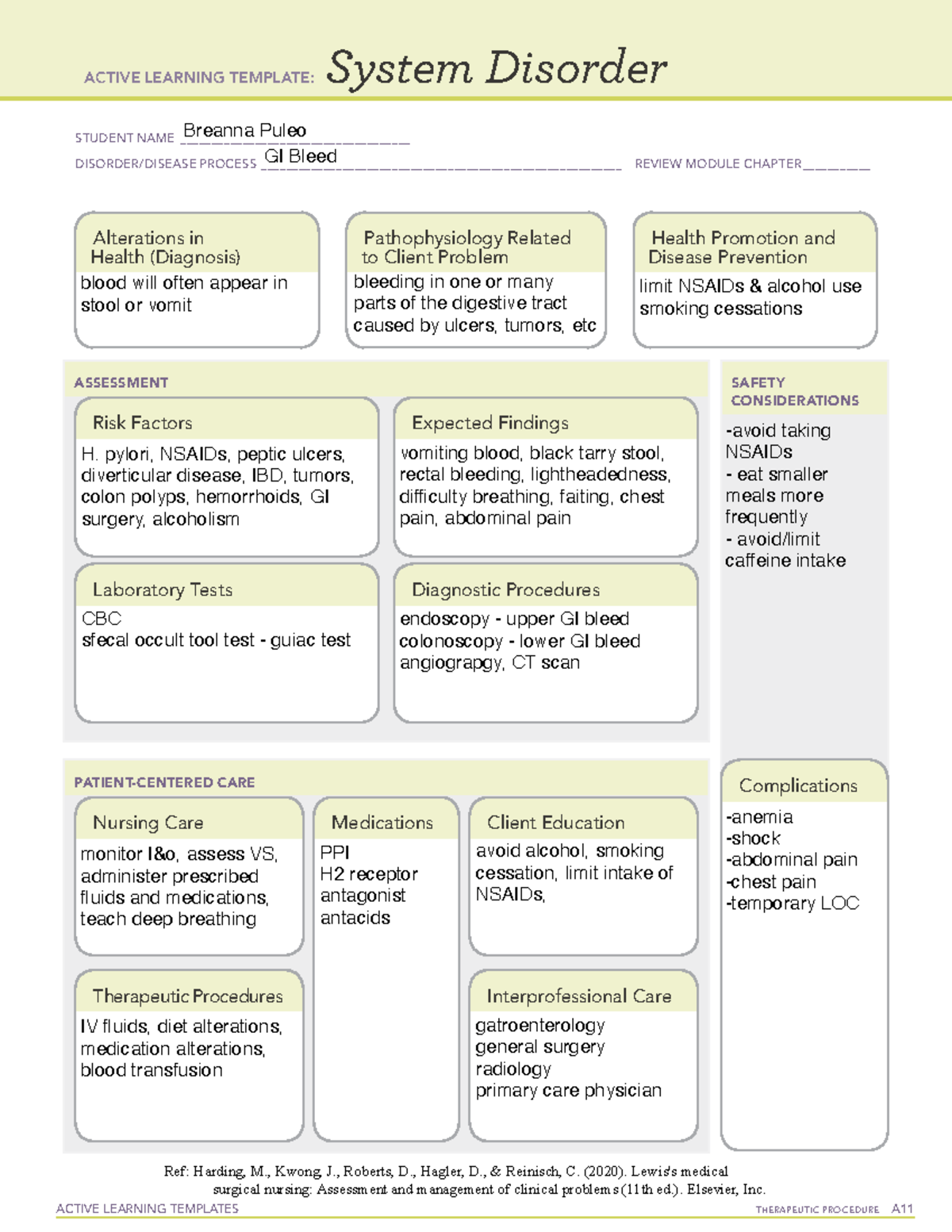 GI Bleed Template - ACTIVE LEARNING TEMPLATES THERAPEUTIC PROCEDURE A ...