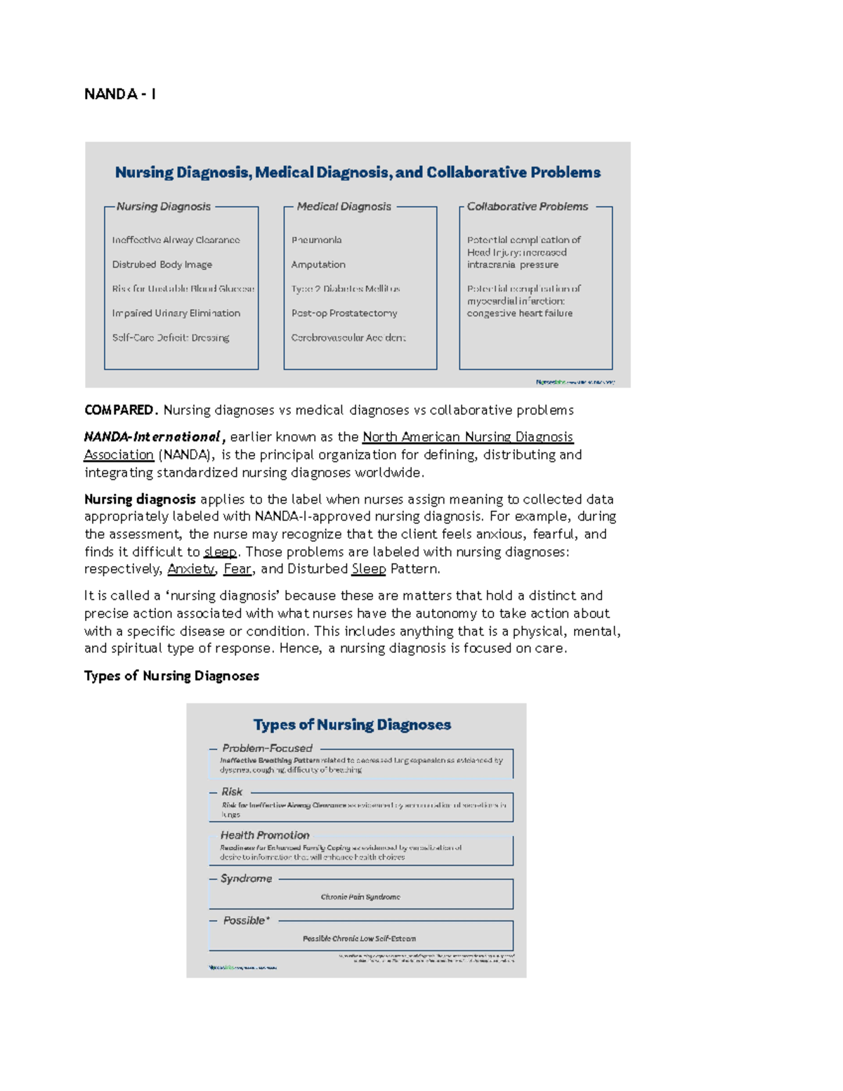 Nanda Nutrition Care Process - NANDA - I COMPARED. Nursing diagnoses vs ...