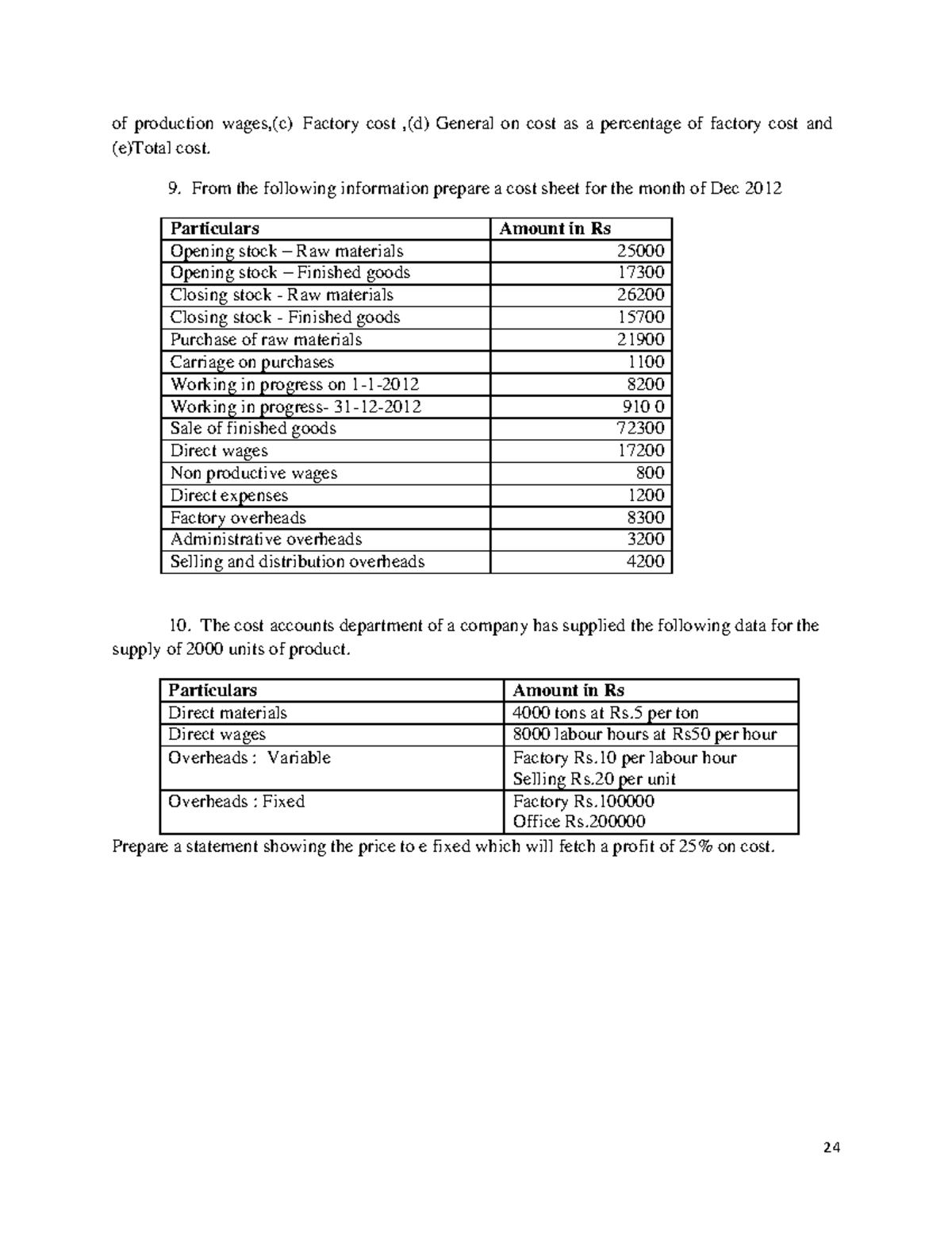 Cost Estimates 24 Of Production Wages c Factory Cost d General Cost Estimates 24 Of Production Wages c Factory Cost d General