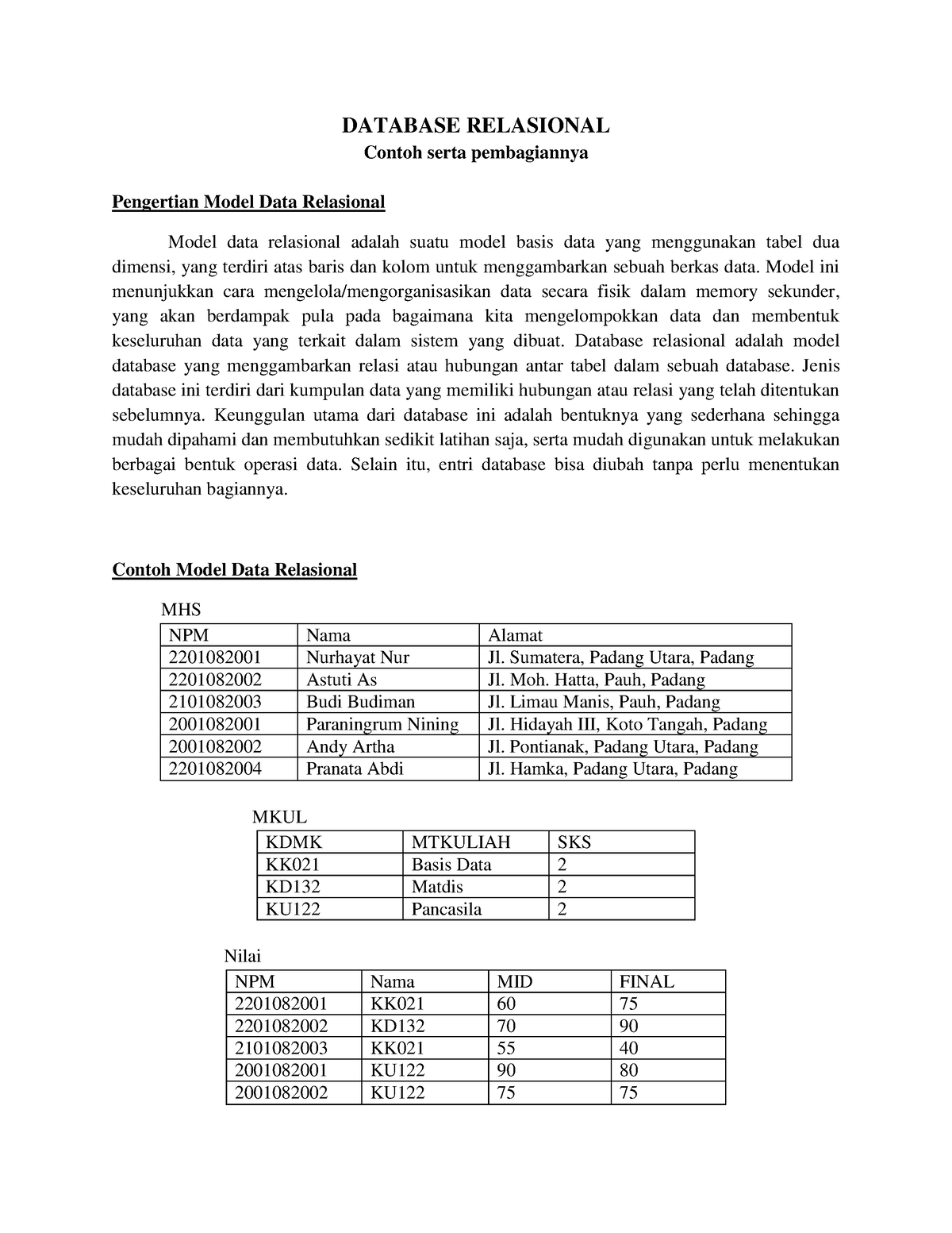 Database Relasional - Contoh Serta Pembagiannya - DATABASE RELASIONAL ...