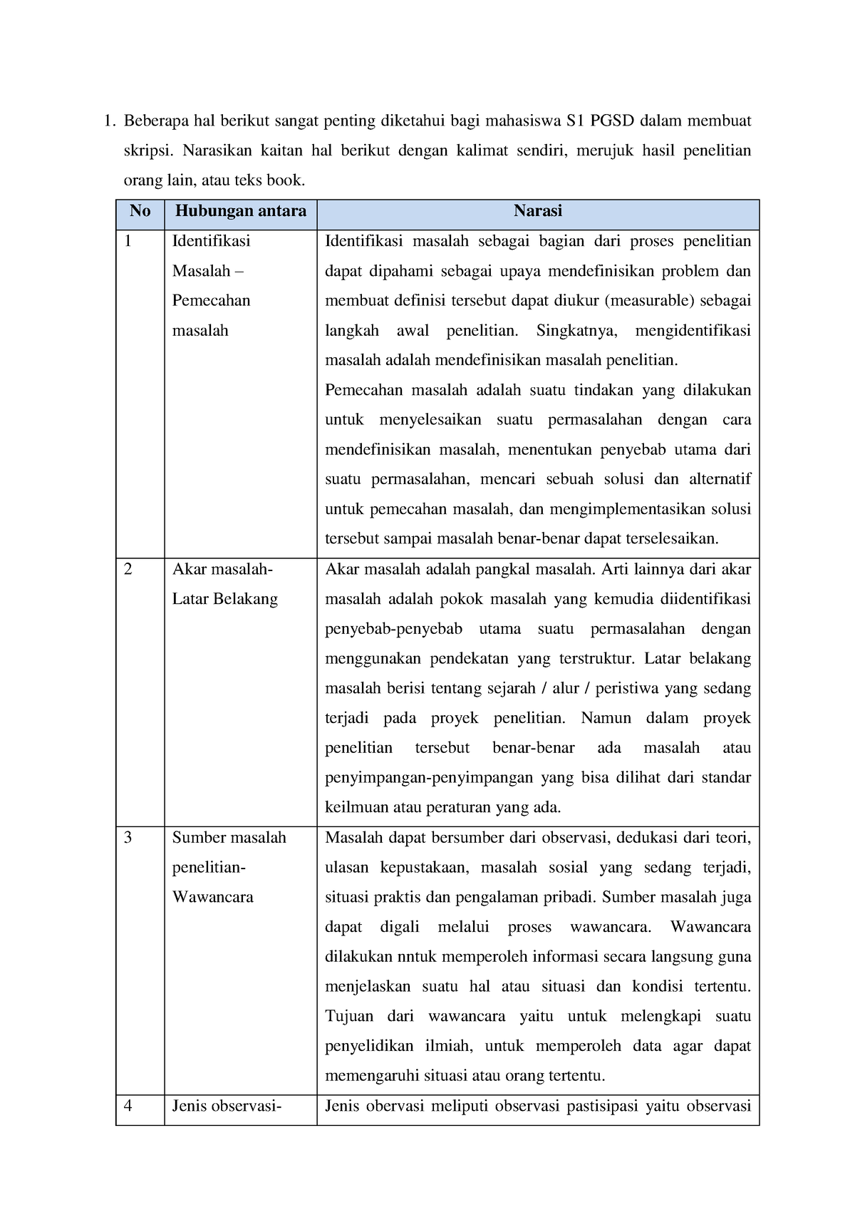 Latihan Soal Bab 1 Penelitian - Beberapa Hal Berikut Sangat Penting ...