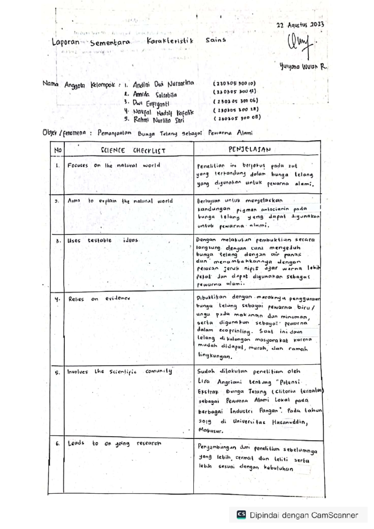 Karakteristik Sains - Ipdas - Studocu