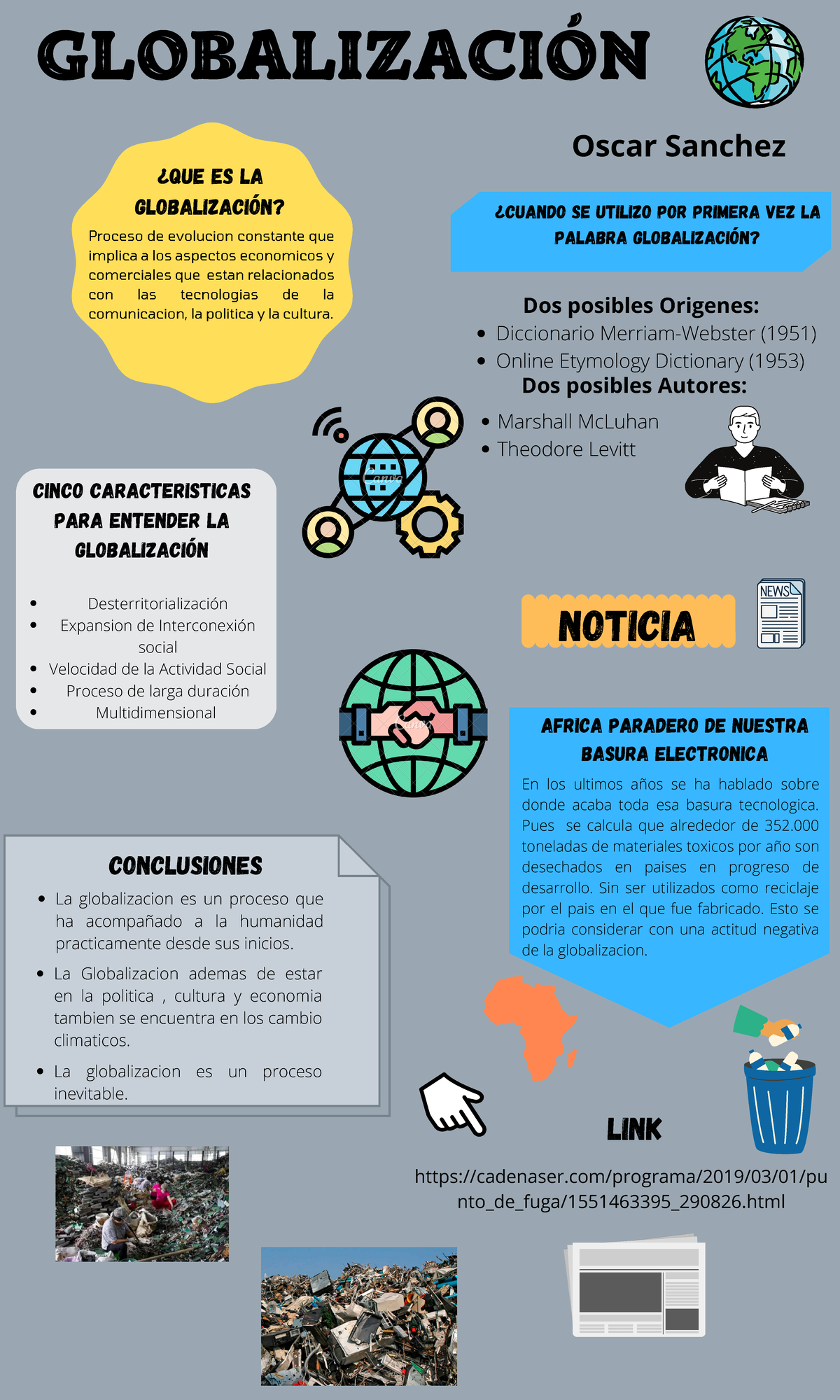 Infografia Globalizacion De Los 3 Primeros Autores Cinco Caracteristicas 1495