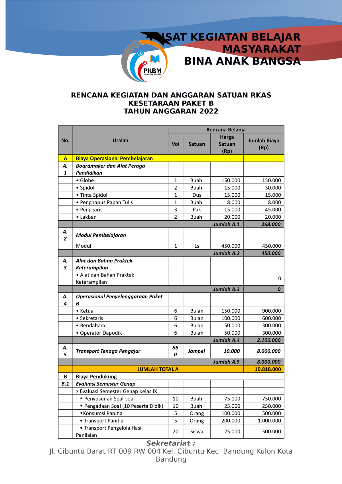 RKAS PKBM Bina Anak Bangsa Paket B Tahun 2022 - PUSAT KEGIATAN BELAJAR ...