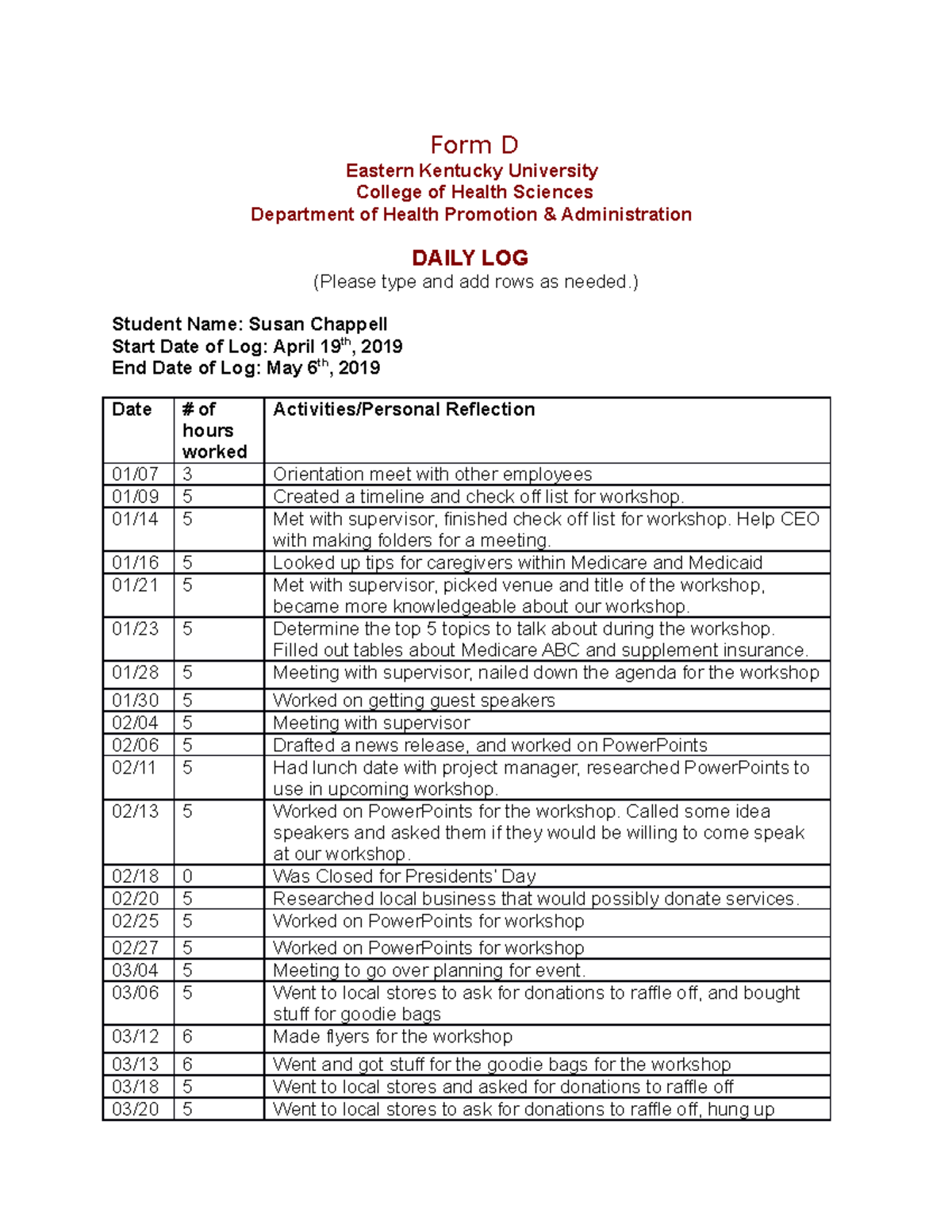 Capstone Form D (Daily LOG) Form D Eastern Kentucky University College of Health Sciences
