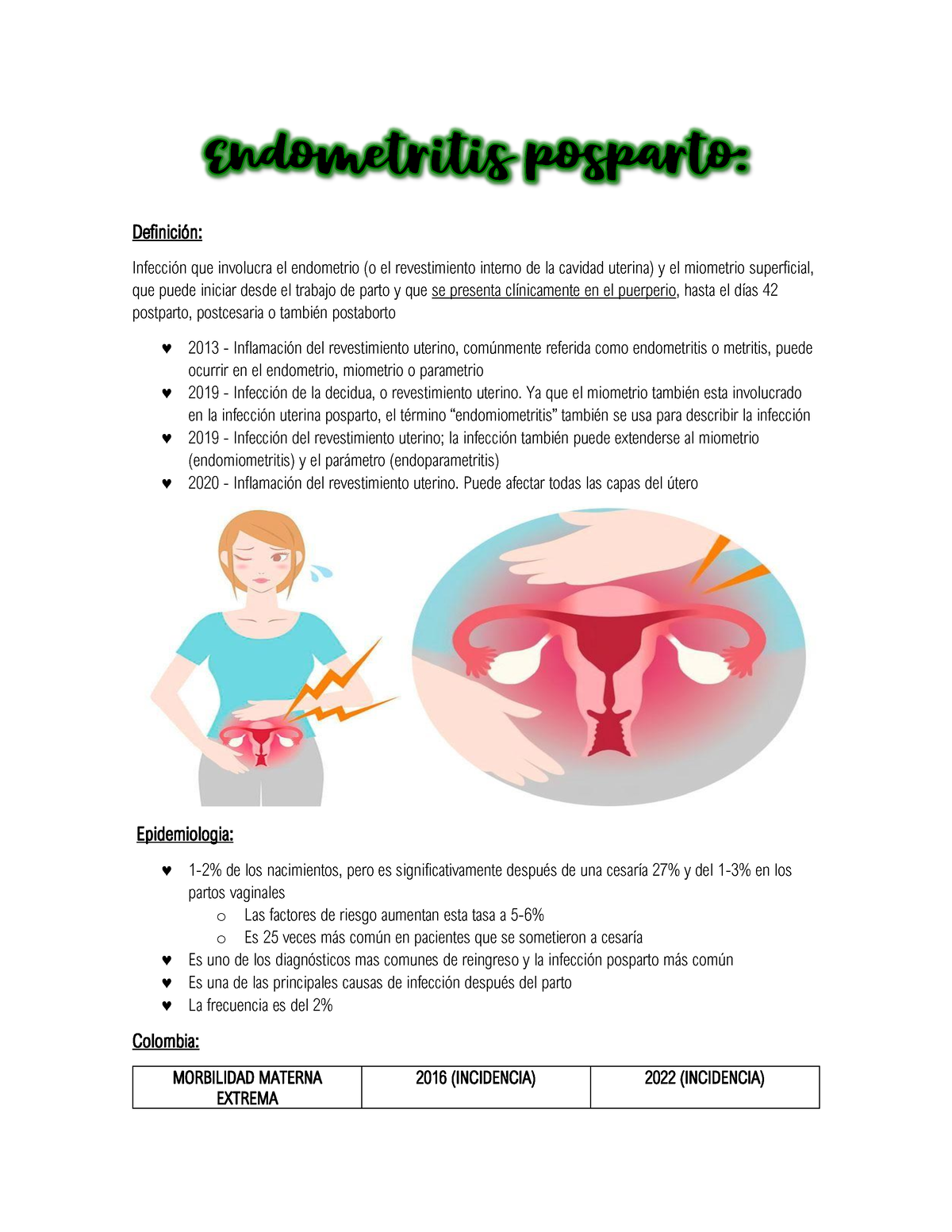 Endometritis Puerperal