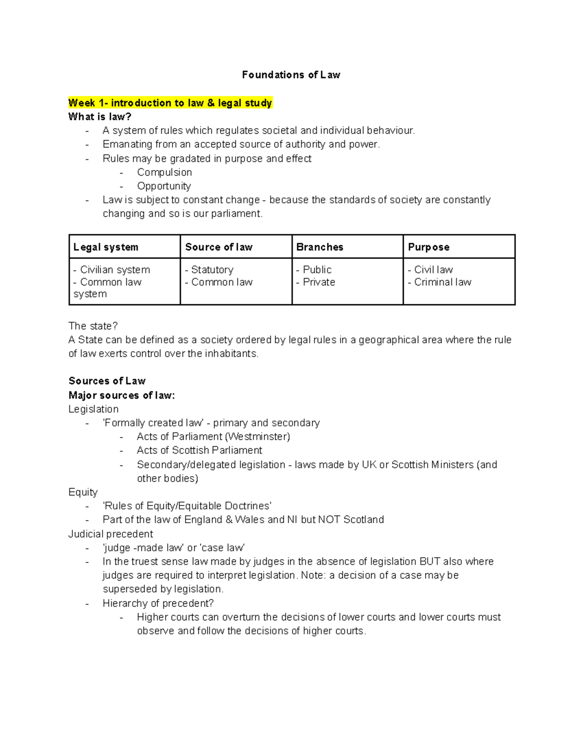 Foundations Of Law Notes - Foundations Of Law Week 1- Introduction To ...