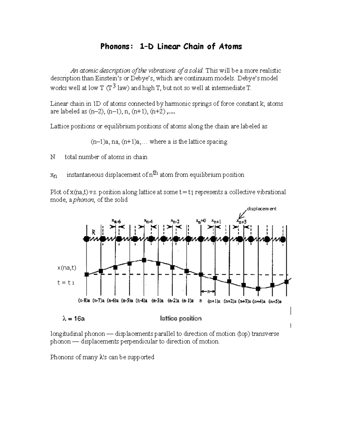 phonons-1d-linear-chain-of-atoms-x-na-t-t-t-1-phonons-1-d-linear