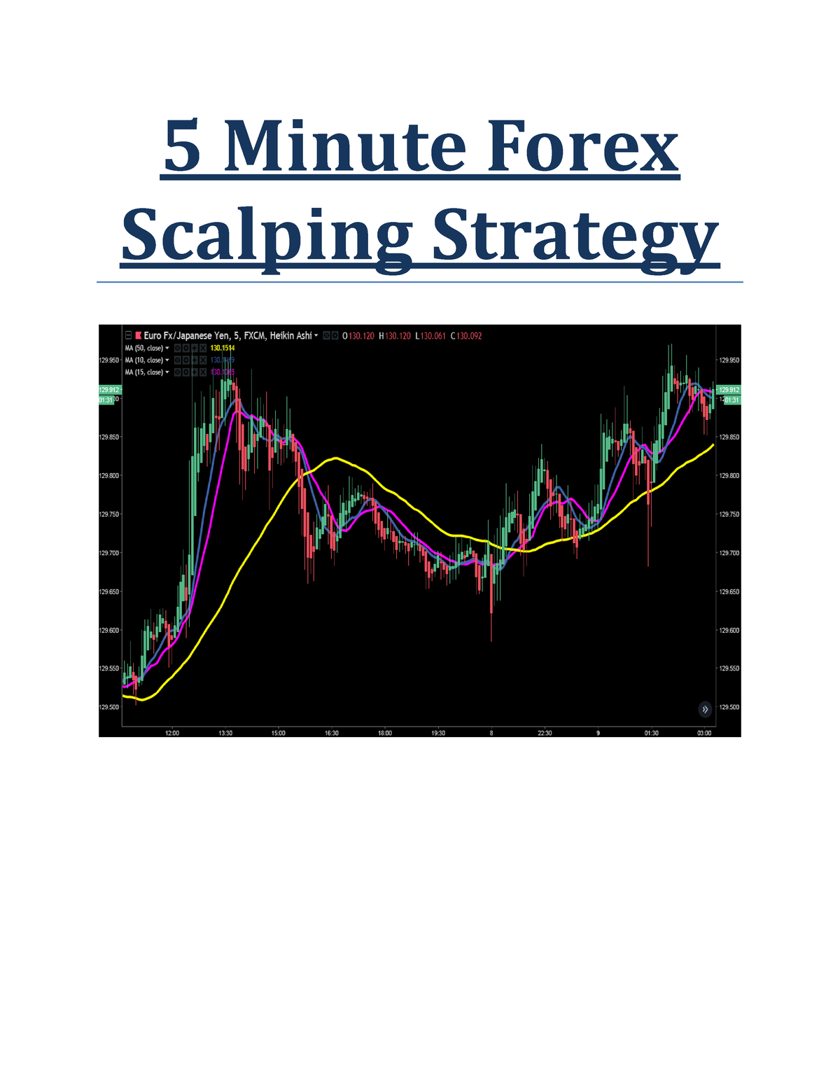 5 Minute Forex Scalping Strategy - 5 Minute Forex Scalping Strategy ...