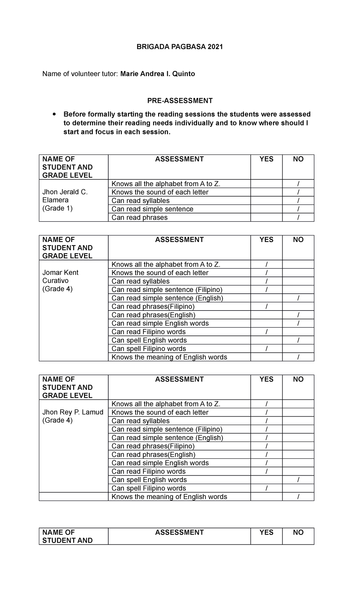 Brigada Pagbasa 2021 pre assessment - BRIGADA PAGBASA 2021 Name of ...