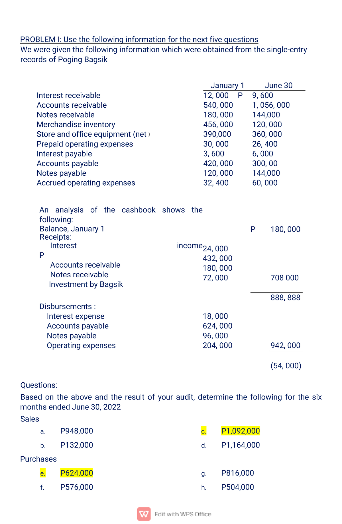 Auditing Problem - Practice Materials - PROBLEM I: Use The Following ...