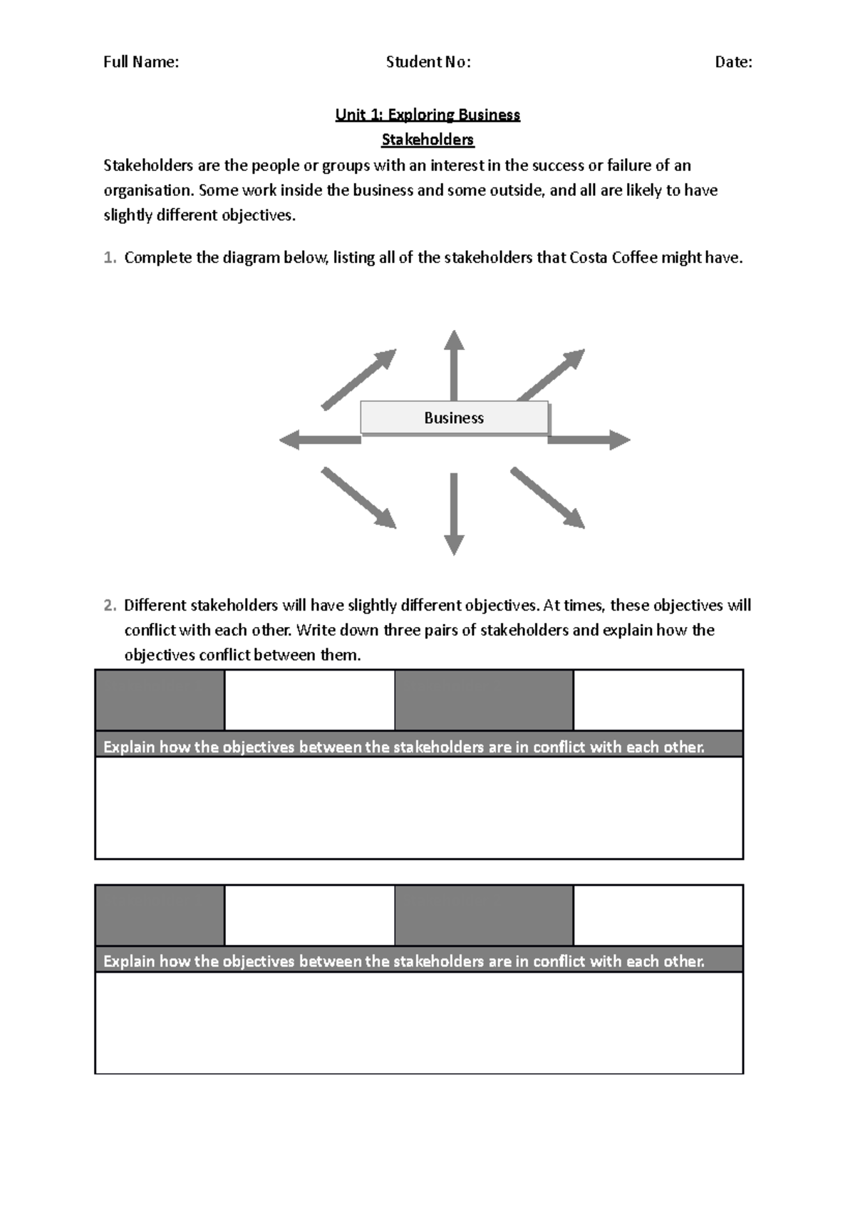 Stakeholder Student Worksheet - Full Name: Student No: Date: Unit 1 ...