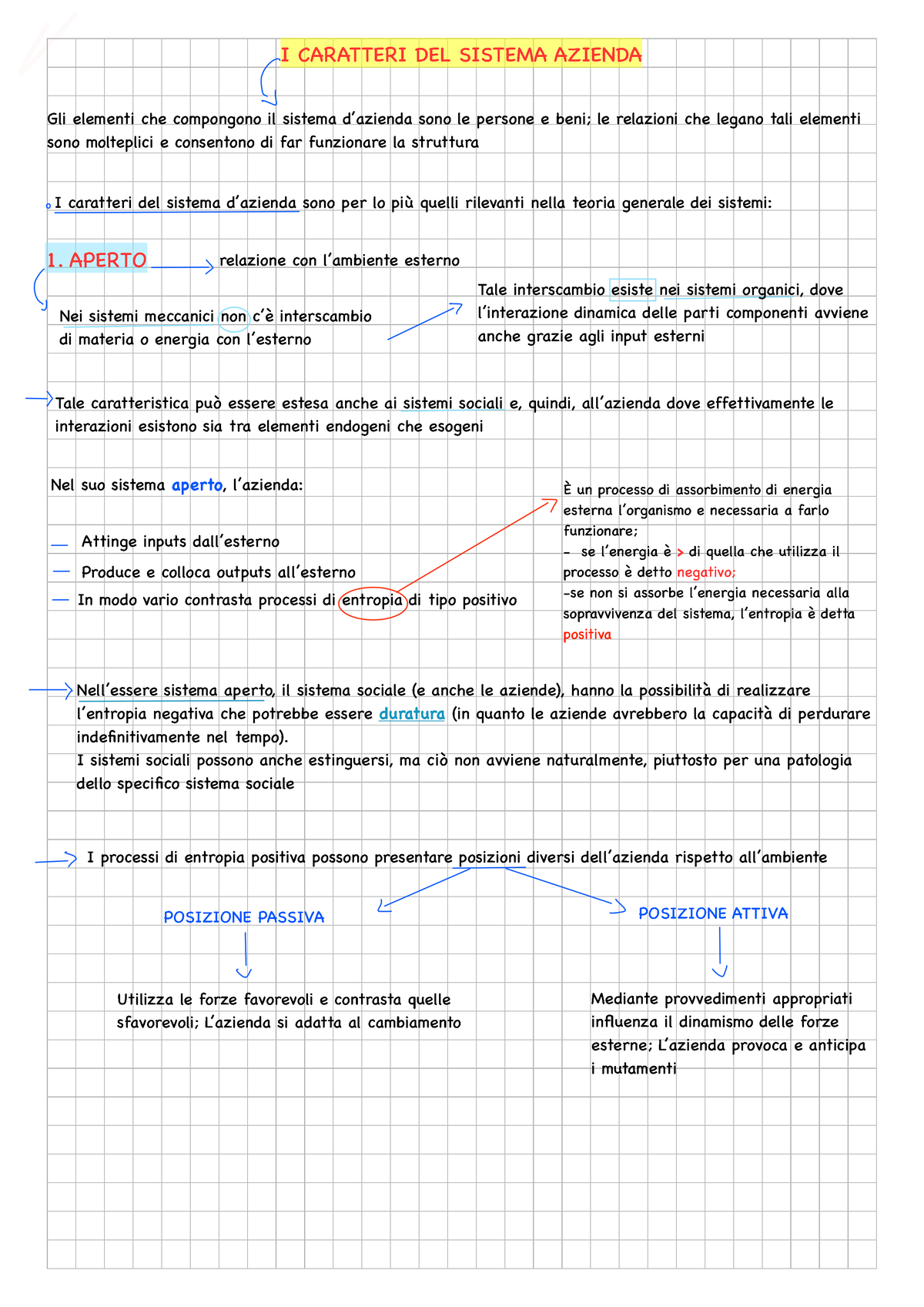 Appunti Capitolo 1 Parte 4 - I CARATTERI DEL SISTEMA AZIENDA 1. APERTO ...