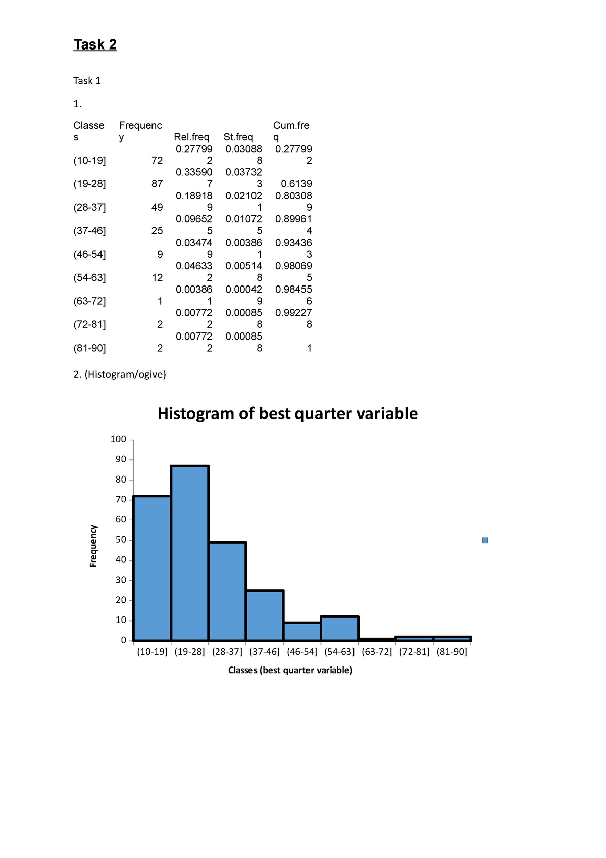 assignment 3 3 exploring statistics #1