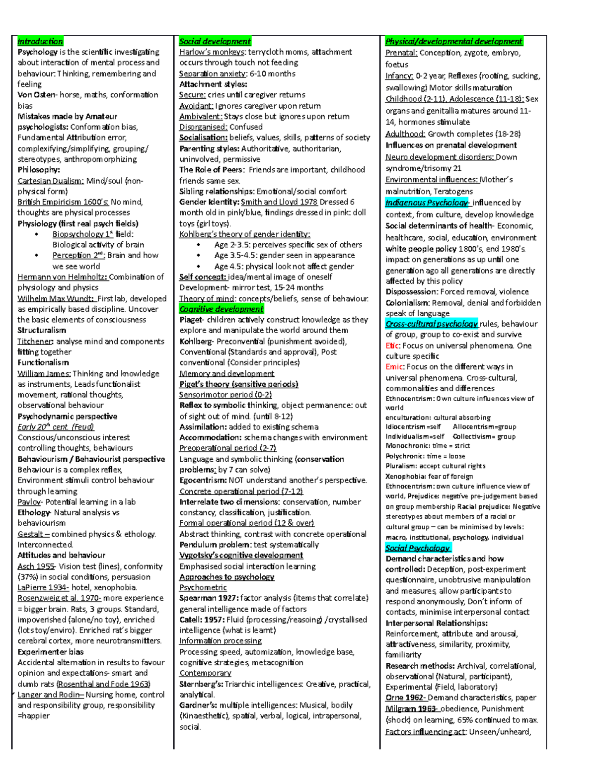 1010 cheat sheet Summary Psychology Introduction 1 Introduction