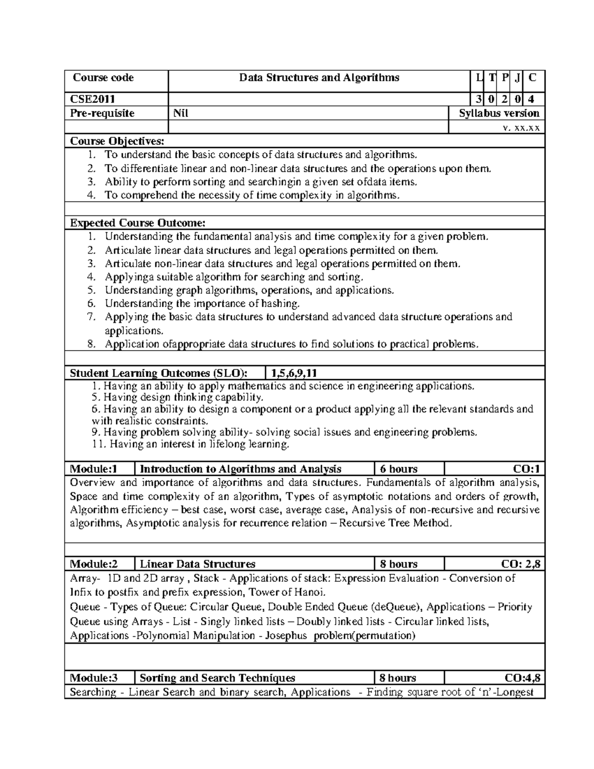 CSE2011 DSA - FRFRF - Course code Data Structures and Algorithms L T P ...