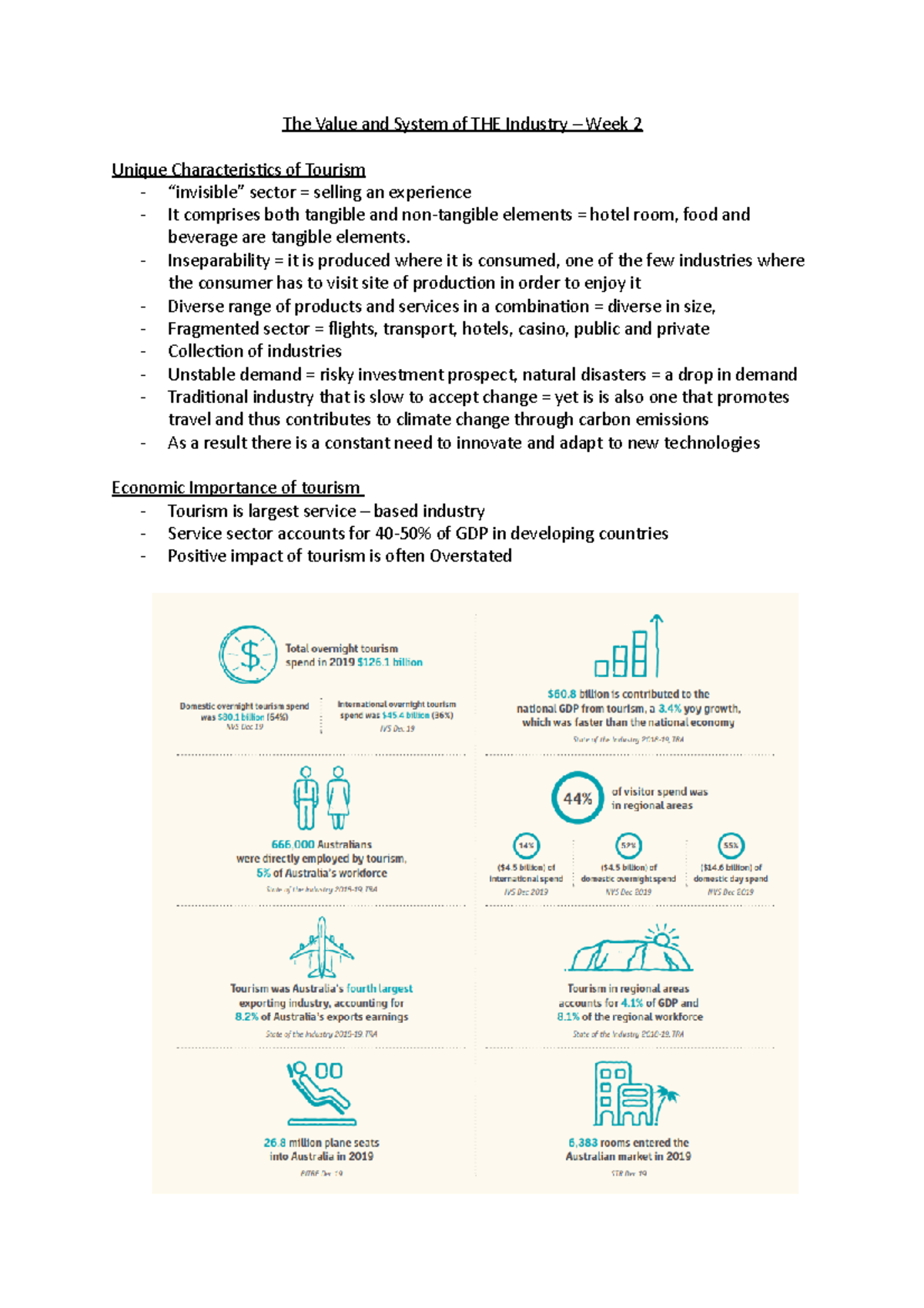 Lecture 2 Notes The Value and System of THE Industry Week 2 Unique Characteristics of