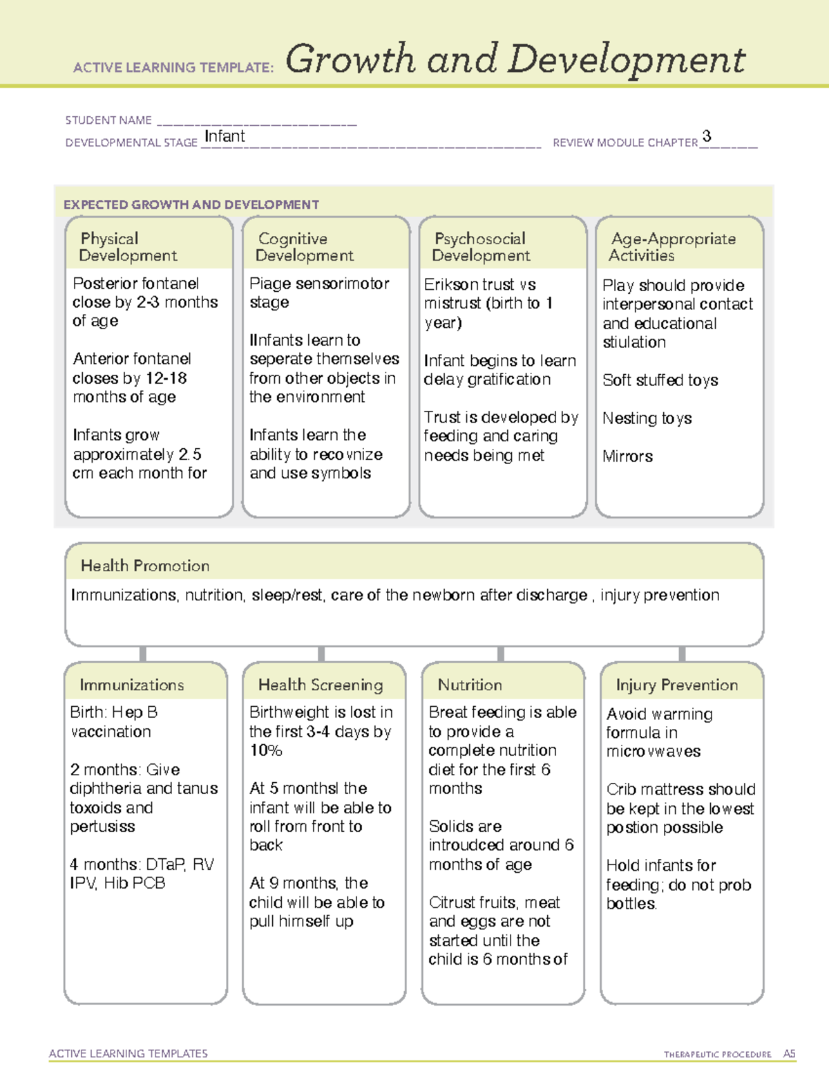 GD- Infant - ACTIVE LEARNING TEMPLATES THERAPEUTIC PROCEDURE A EXPECTED ...