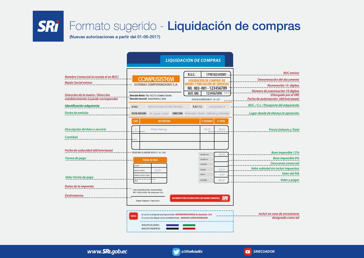 Formato Liquidaci N De Compra De Bienes Y Prestaci N De Servicios ...