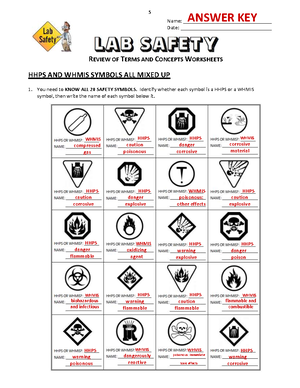 01ans Lab Safety - Worksheet - Name: Date: - Studocu