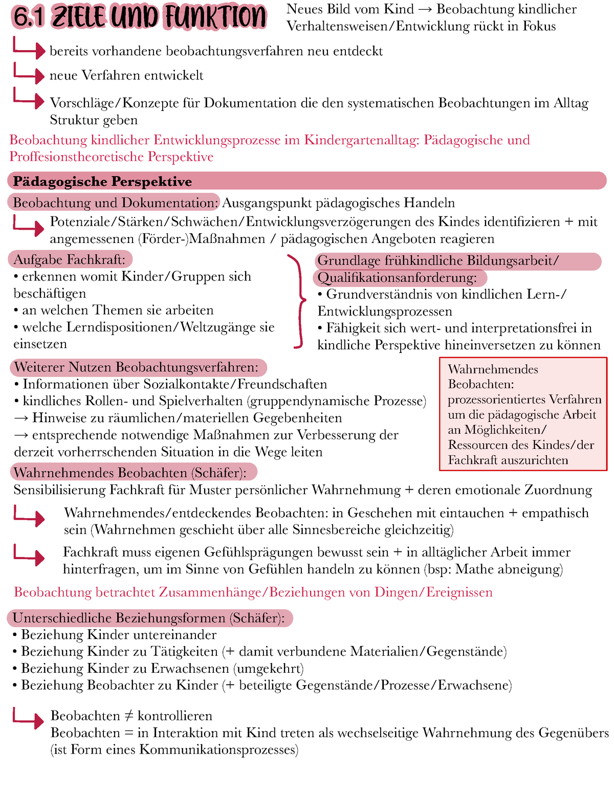 6. Beobachtung Und Dokumentation - 6. 1 ZIELE UND FUNKTION Neues Bild ...