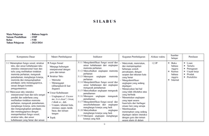 Modul AJAR B- Inggris BAB 2 SMP Grade VII - MODUL AJAR 2 BAHASA INGGRIS ...