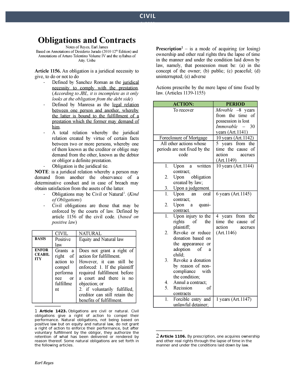 Notes On Obligations And Contracts - Obligations And Contracts Notes Of ...