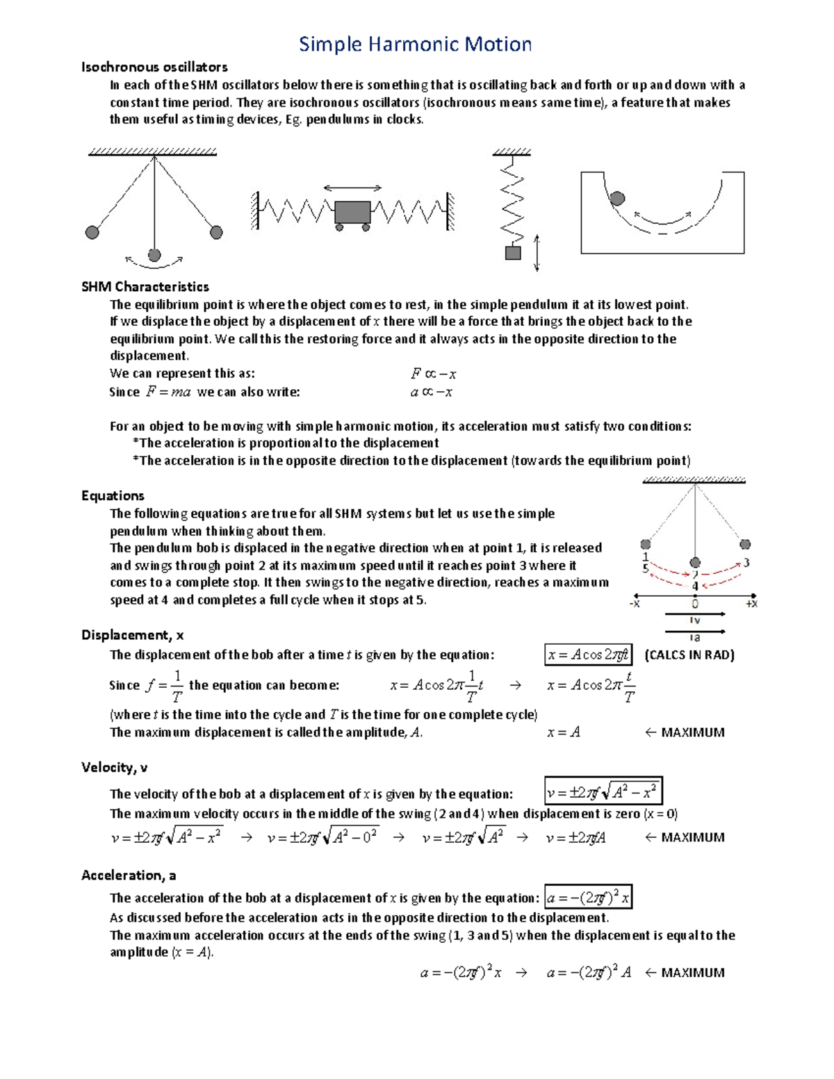 Simple Harmonic Motion Revision Notes - Simple Harmonic Motion ...