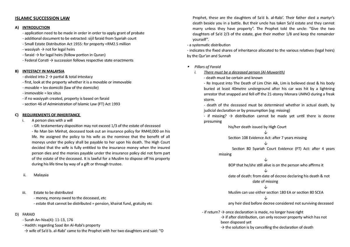 islamic-succession-law-islamic-succession-law-a-introduction