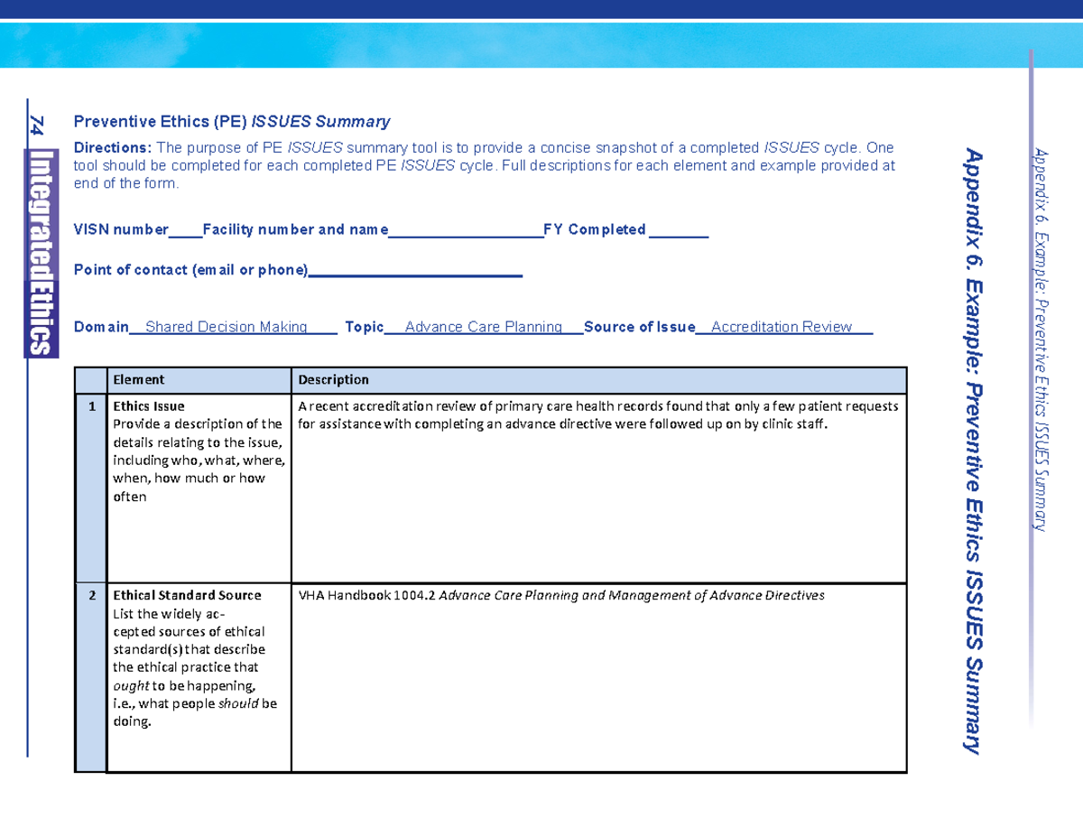 Ethics Issues Addressed Using Preventive Ethics - Preventive Ethics (PE ...