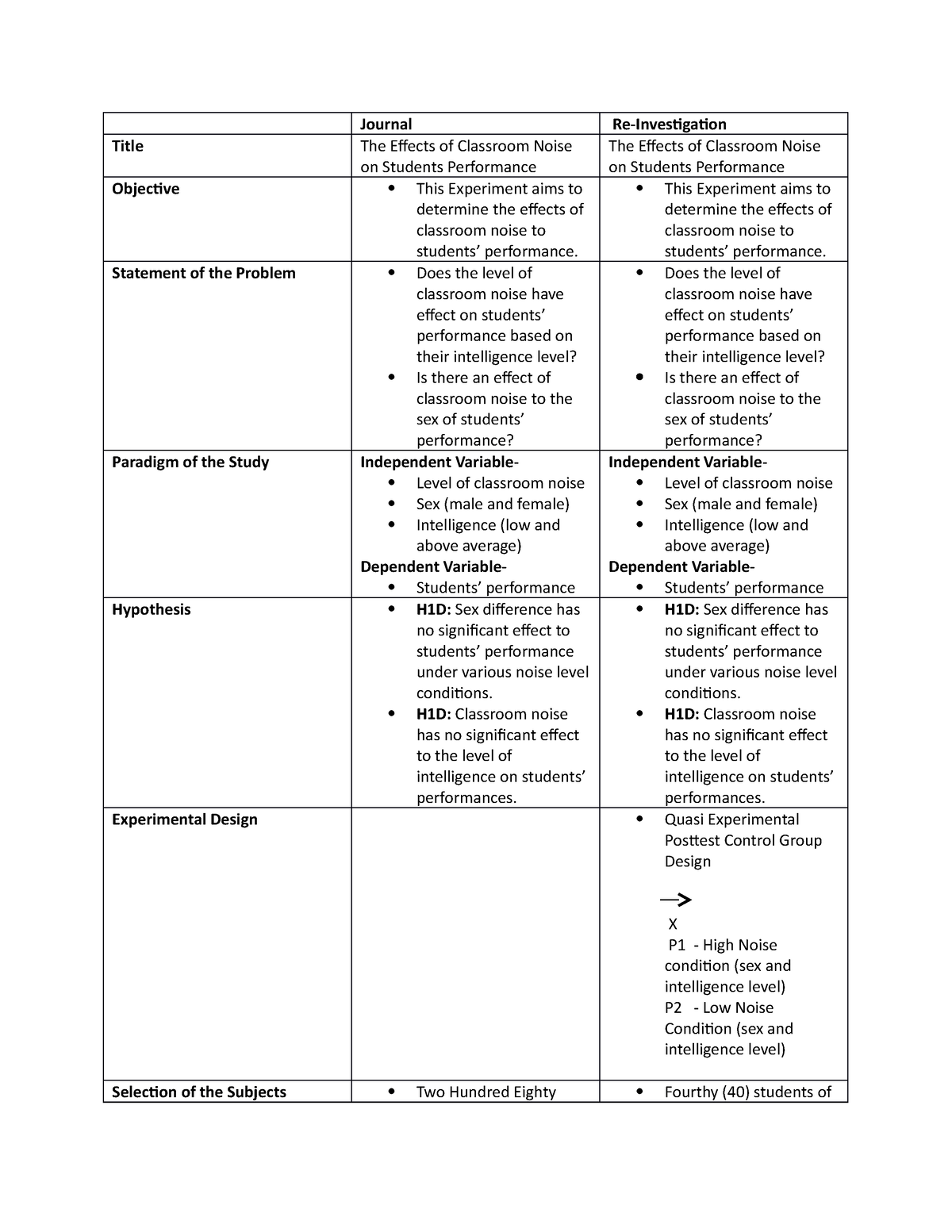 journal of experimental child psychology pdf