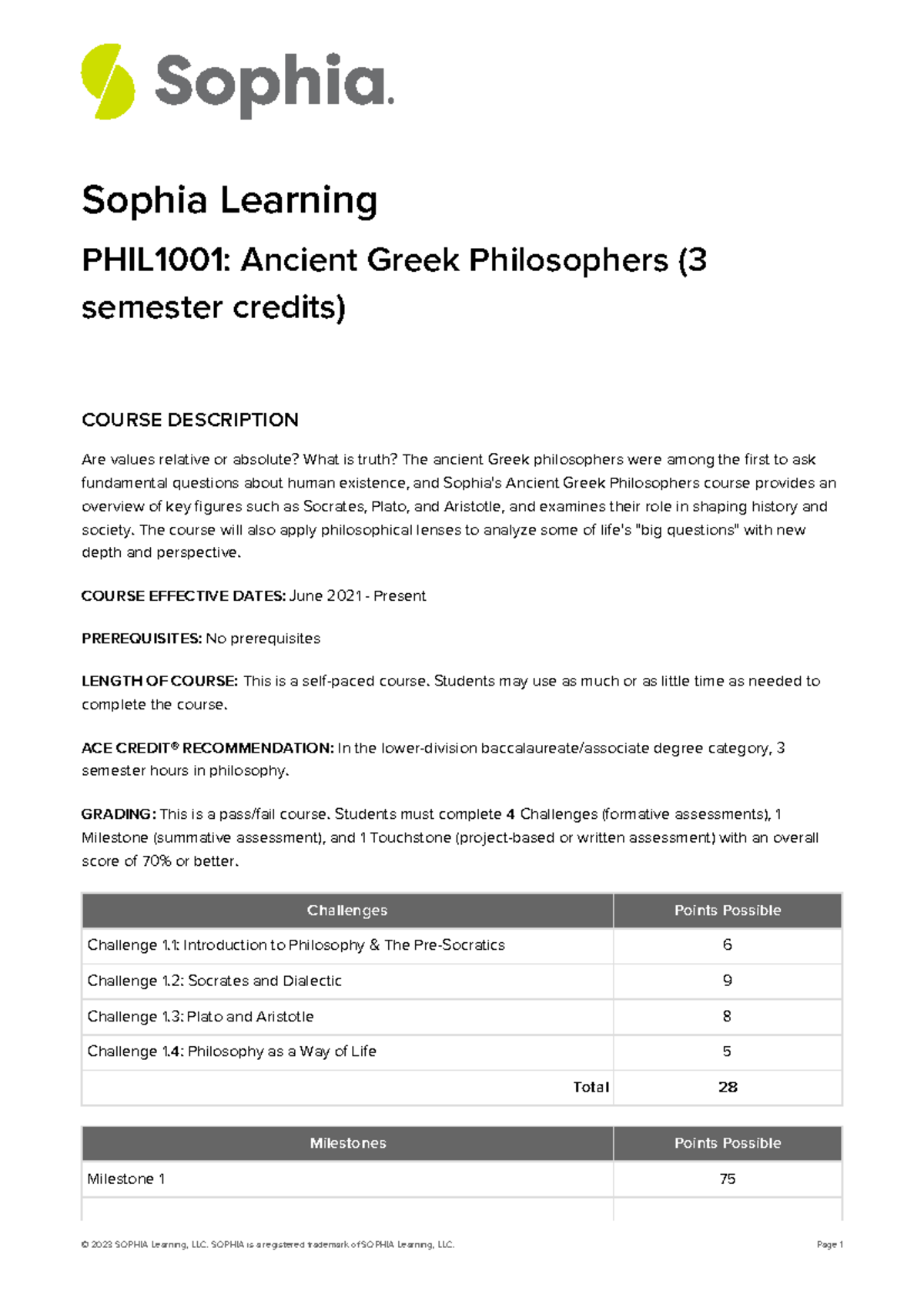 Sophia ancient greek philosophers syllabus Sophia Learning PHIL1001