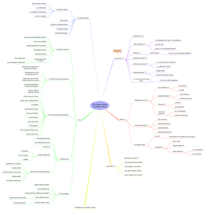 Ass 1 Toyota example - PR AUdit - Assessment 1: Communication Audit ...