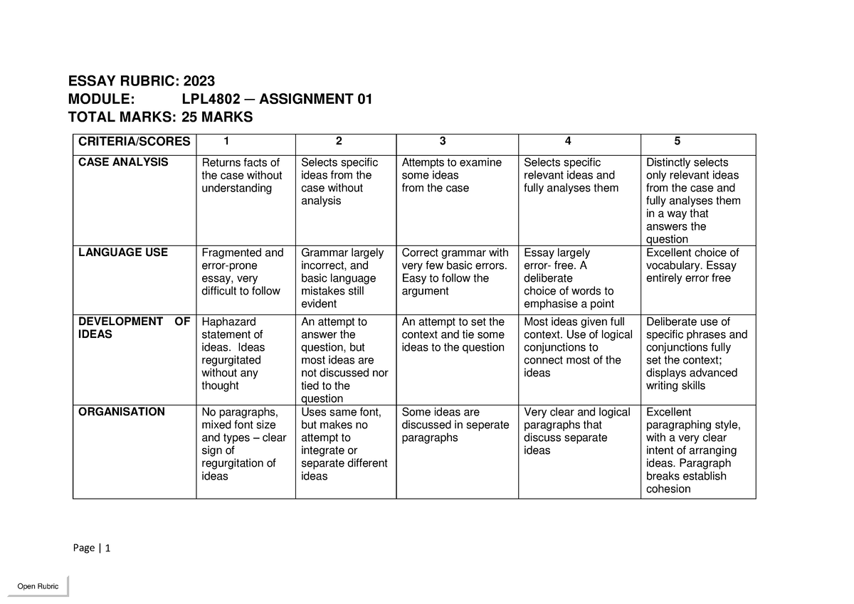 ap research essay rubric 2023