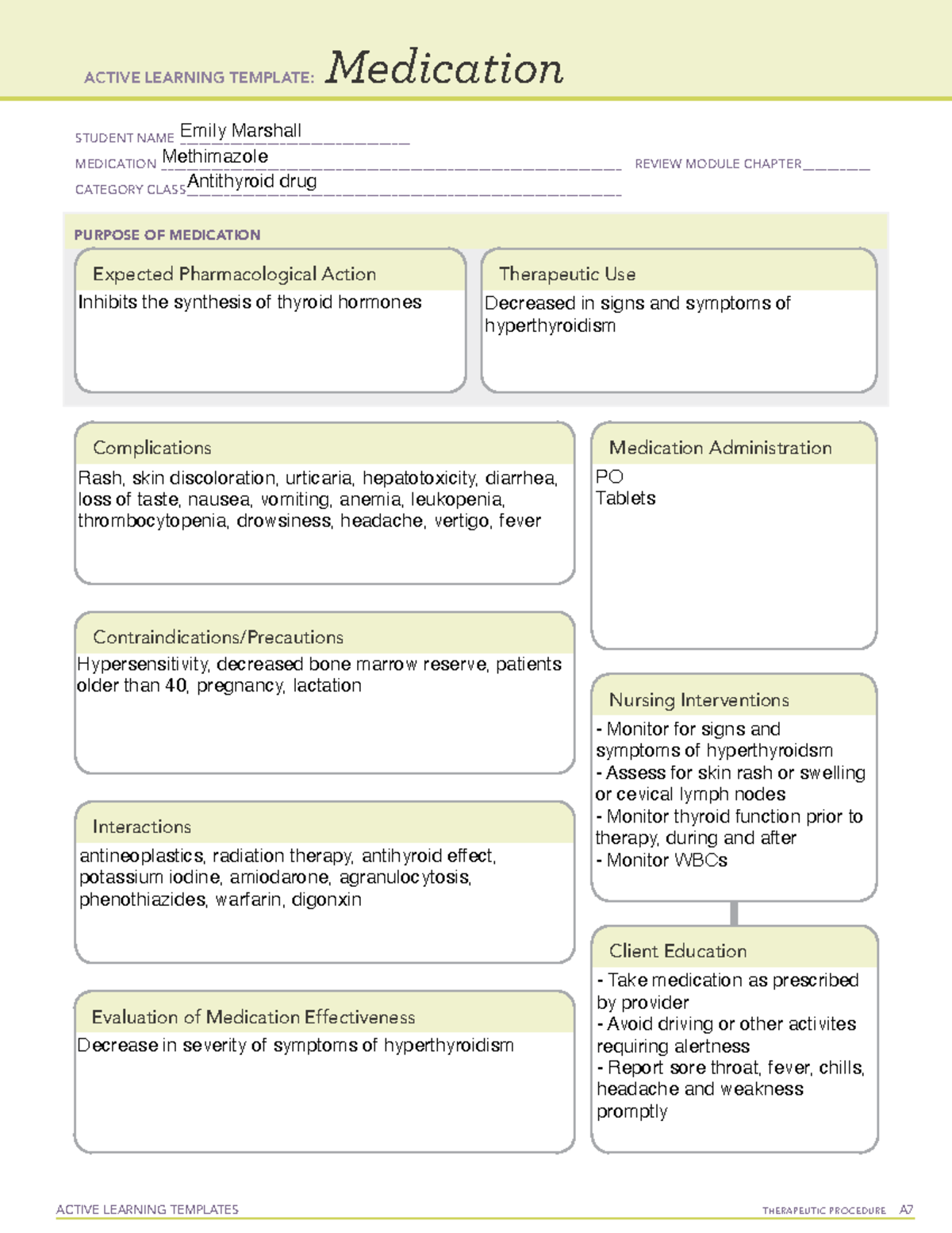 Methimazole Pharm active learning template medication ACTIVE