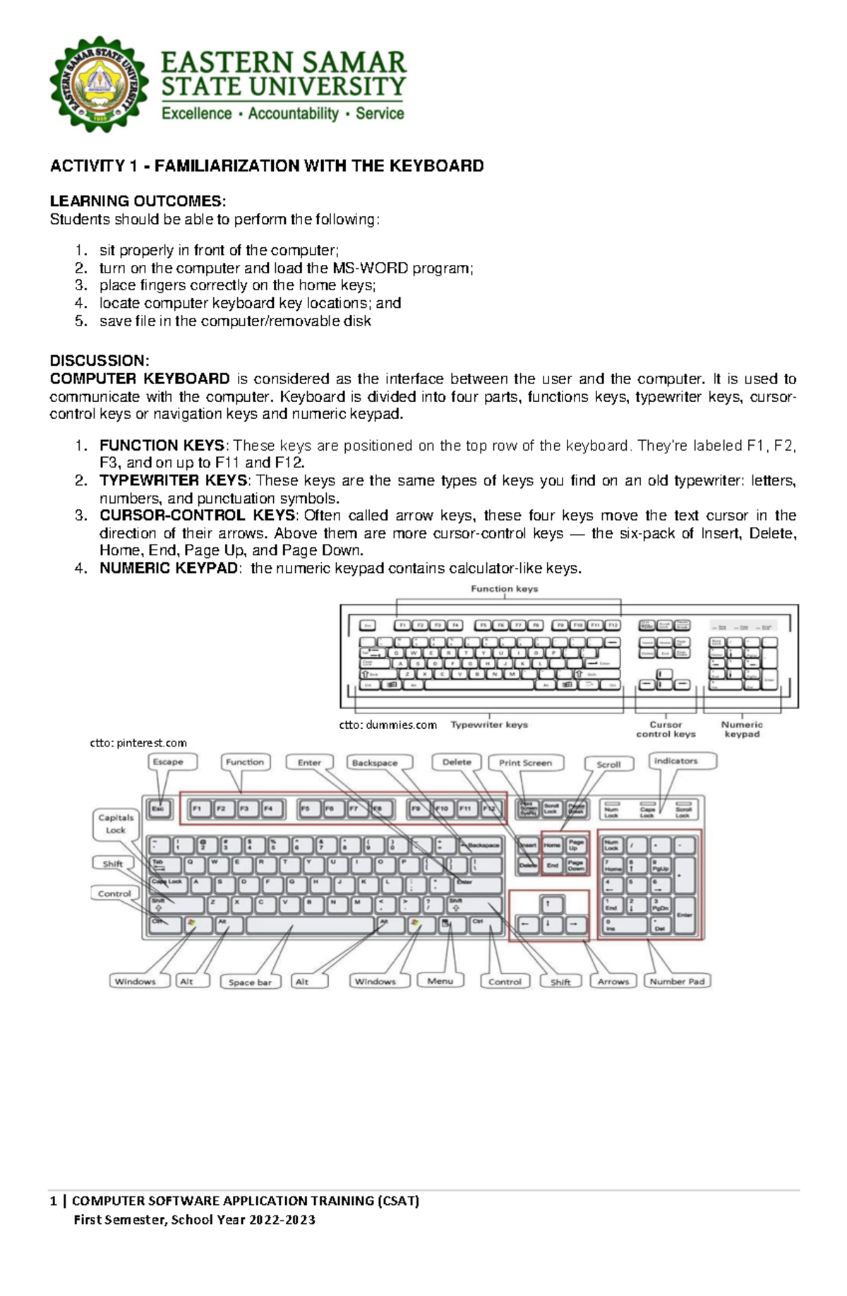 Activity 1 1SEM MA- Thurs WORD 22-23 - 1 | COMPUTER SOFTWARE ...