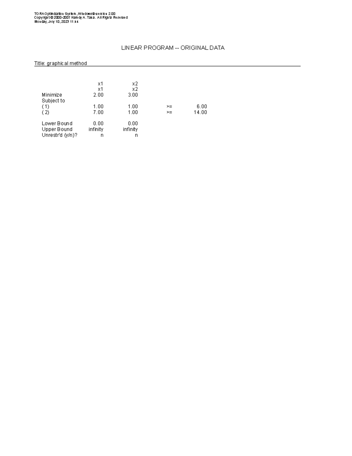 Graphical method - NOTES - TORA Optimization System, Windows®-version 2 ...