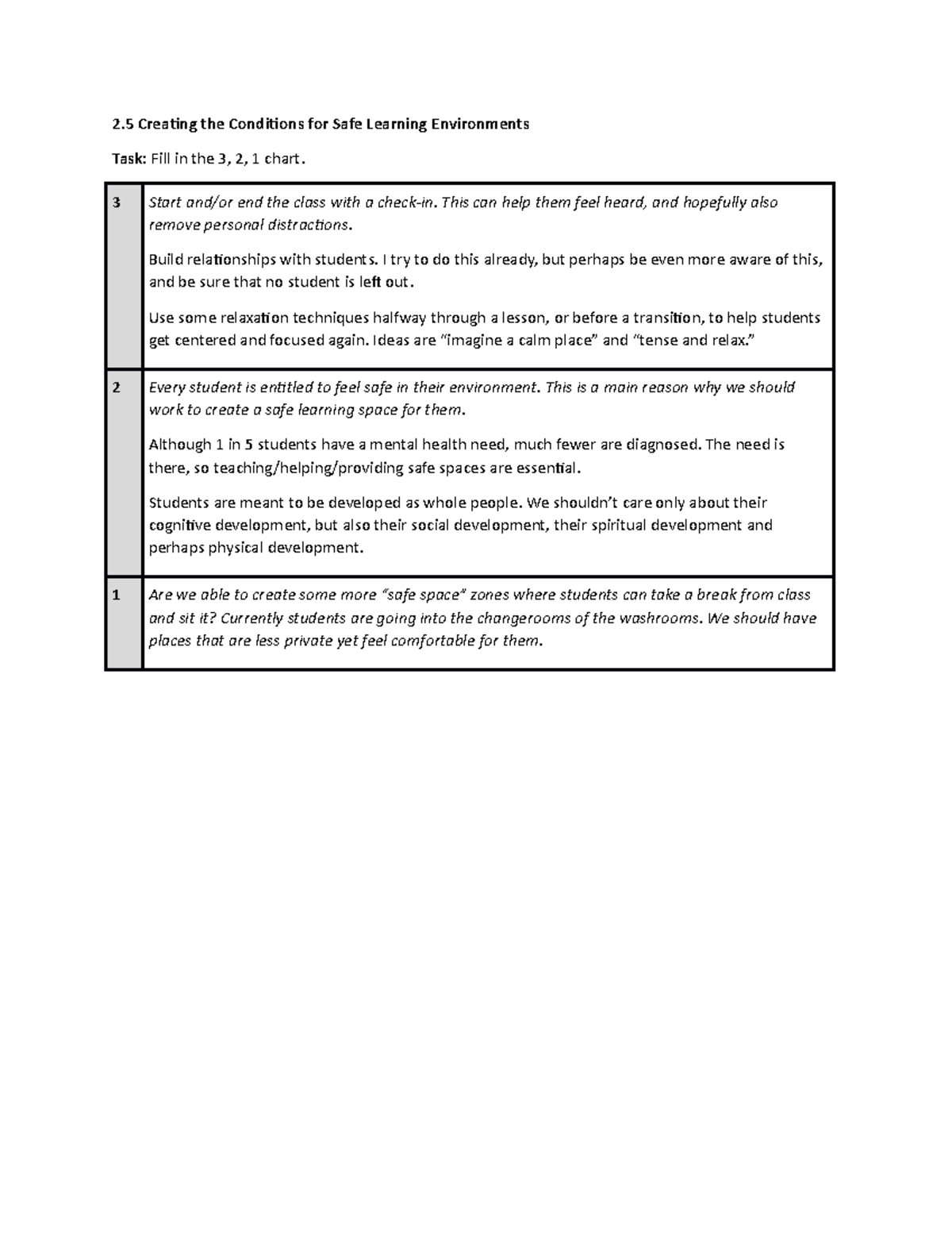 2.5 Creating a safe learning environment - 2 Creating the Conditions ...