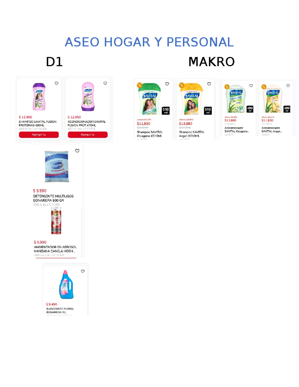 Lista Mercado SDGTHFDXS Economía I ASEO HOGAR Y PERSONAL D1 MAKRO VERDURA D MAKRO CARNES