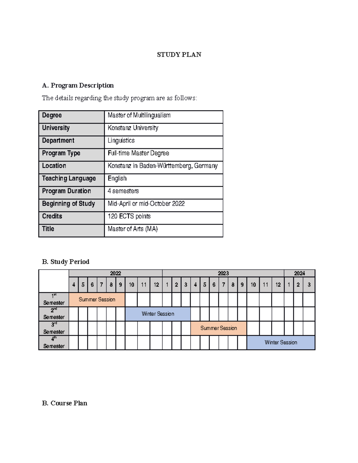 9. Schedule Study Plan - STUDY PLAN A. Program Description The details ...