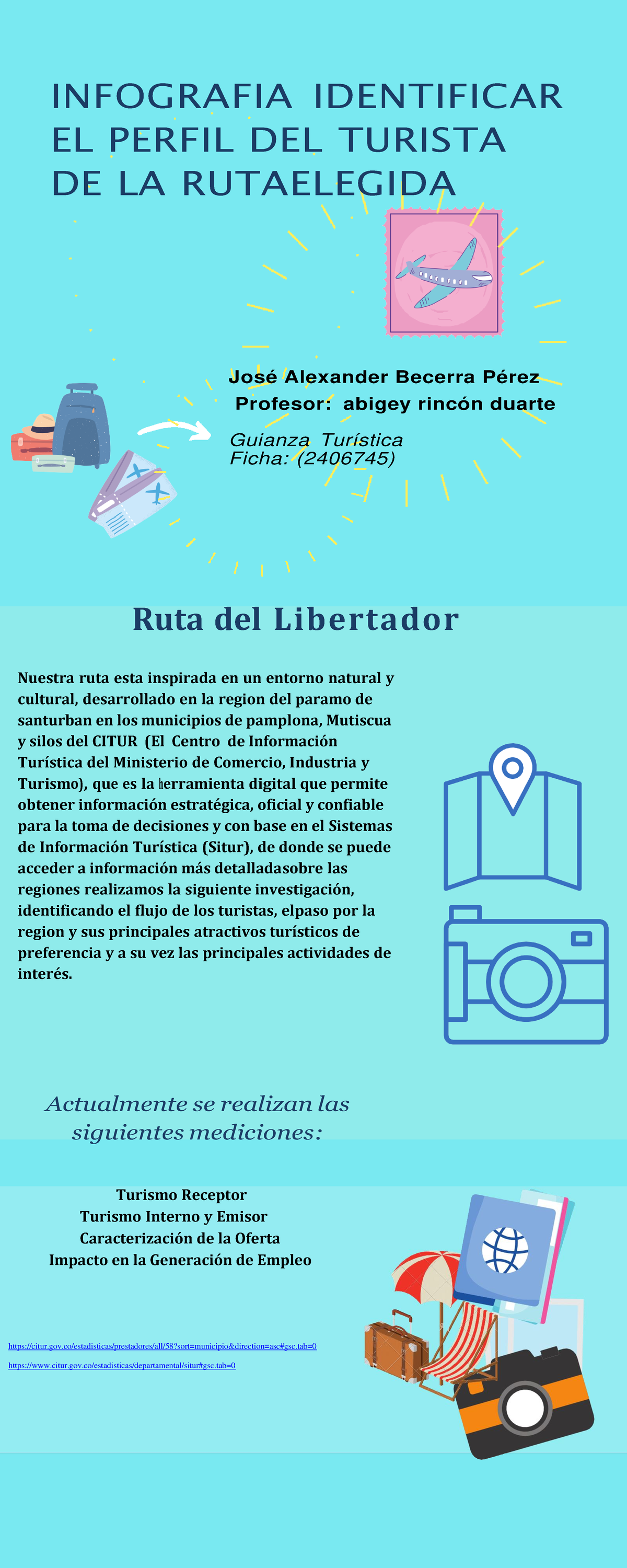 Evidencia 2 Infografia Perfil Del Turista INFOGRAFIA IDENTIFICAR EL 