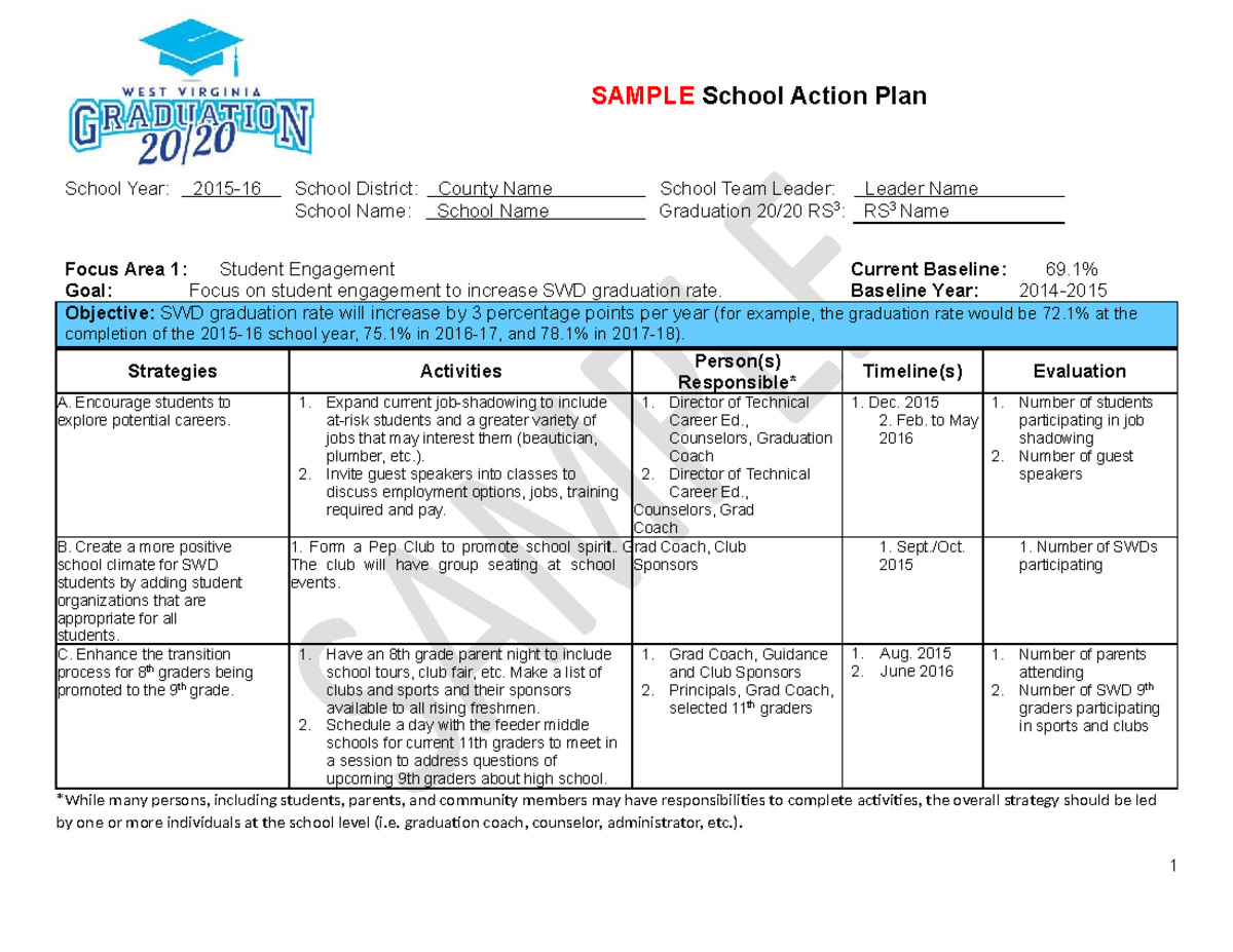 Action Plan Sample 12 15 2015-converted - SAMPLE School Action Plan 1 ...