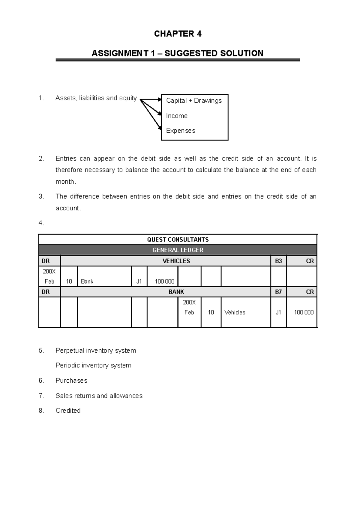general ledger and general journal CHAPTER 4 ASSIGNMENT 1 SUGGESTED SOLUTION 1. Assets