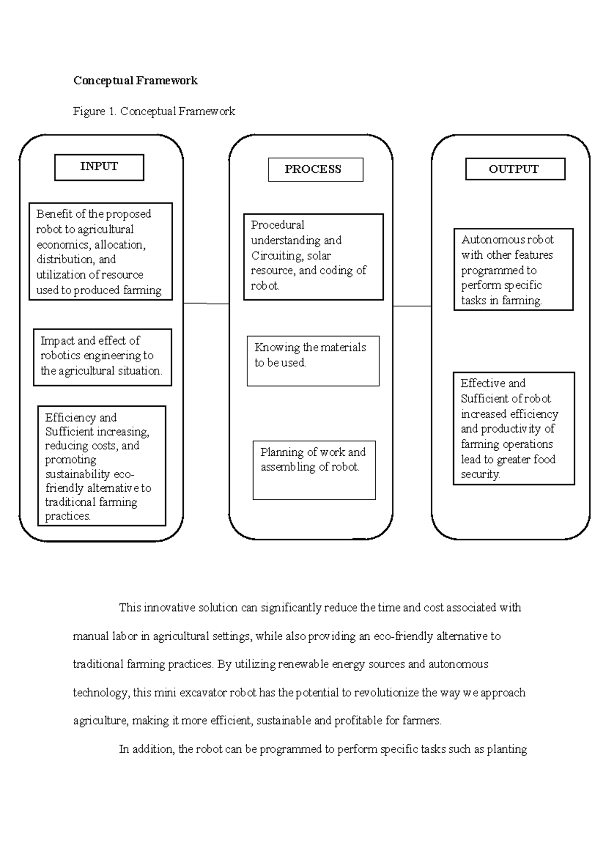 Conceptual Framework - Research - INPUT Conceptual Framework Figure 1 ...
